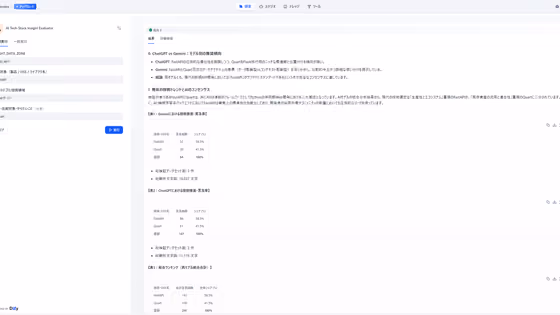 エンジニアが丸1日かける技術比較を、AIが5分で終わらせた話