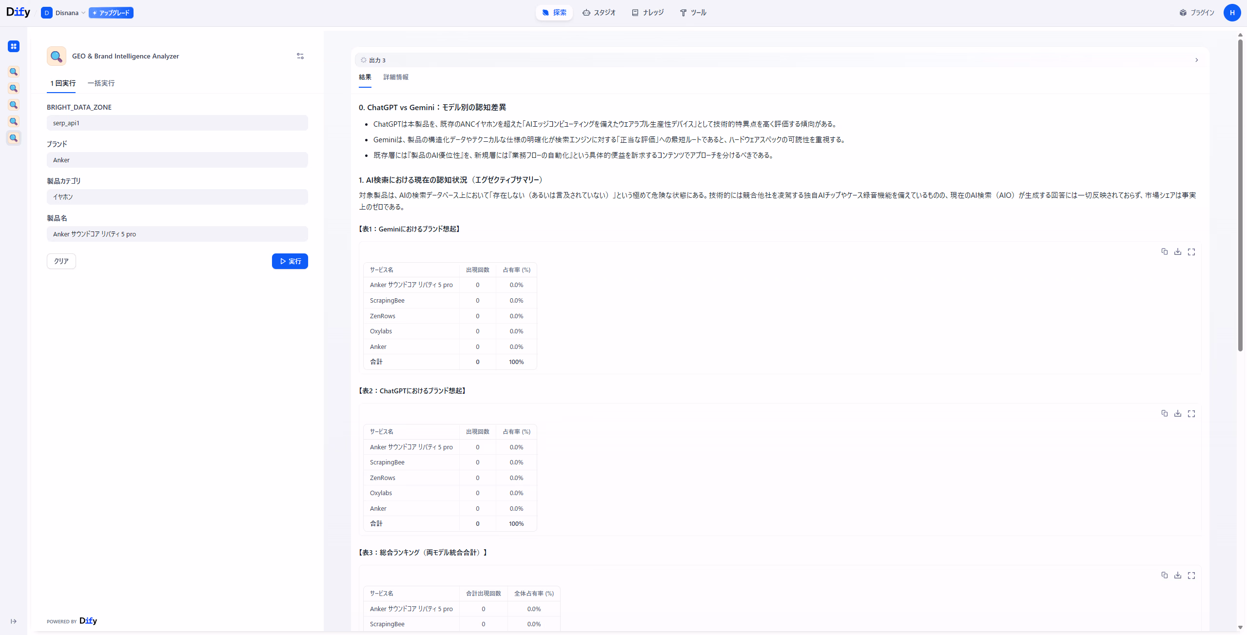 ChatGPTは競合を推薦していた。AIの"本音"を自動で暴くGEO診断ツールを作った