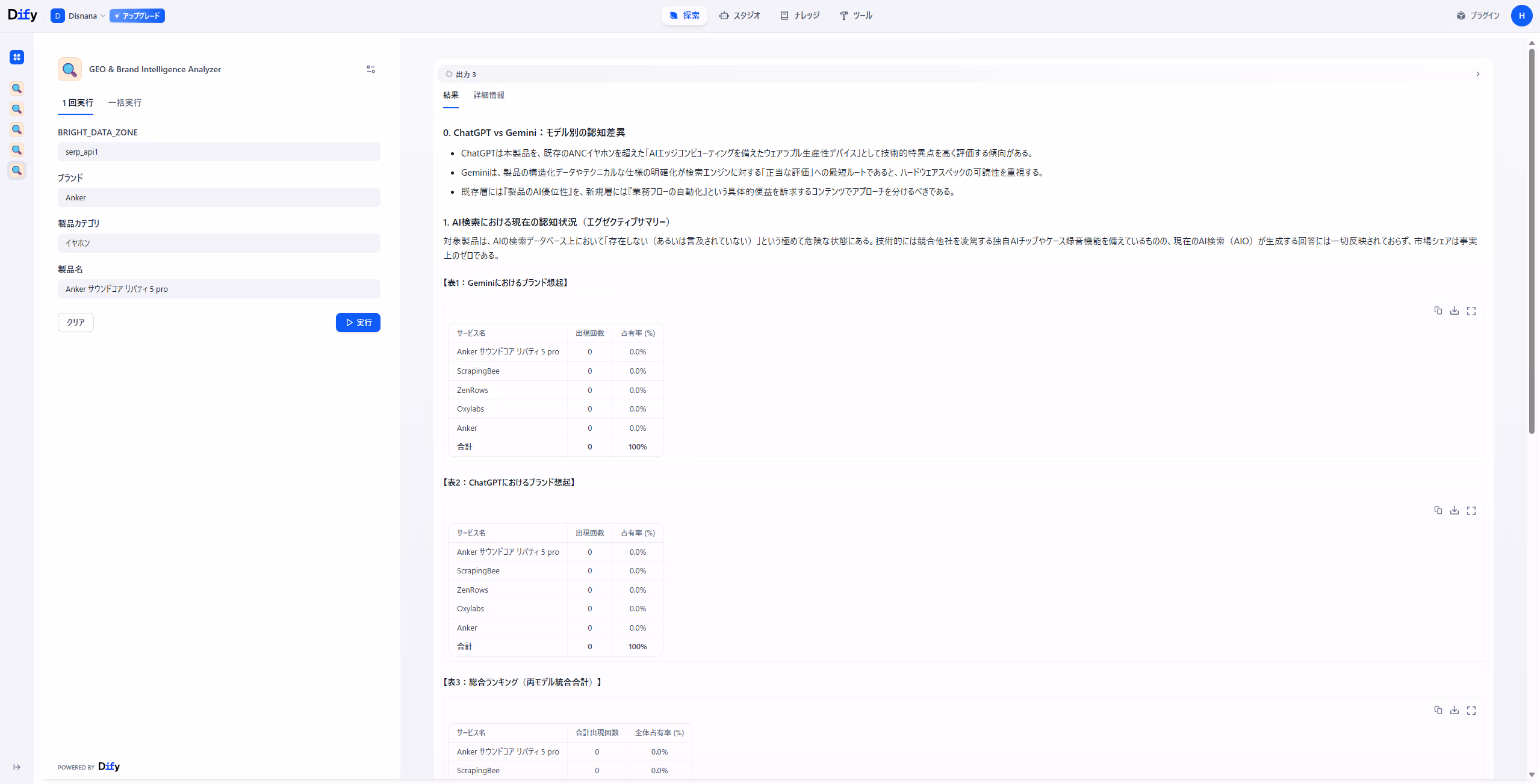 ChatGPTは競合を推薦していた。AIの"本音"を自動で暴くGEO診断ツールを作った