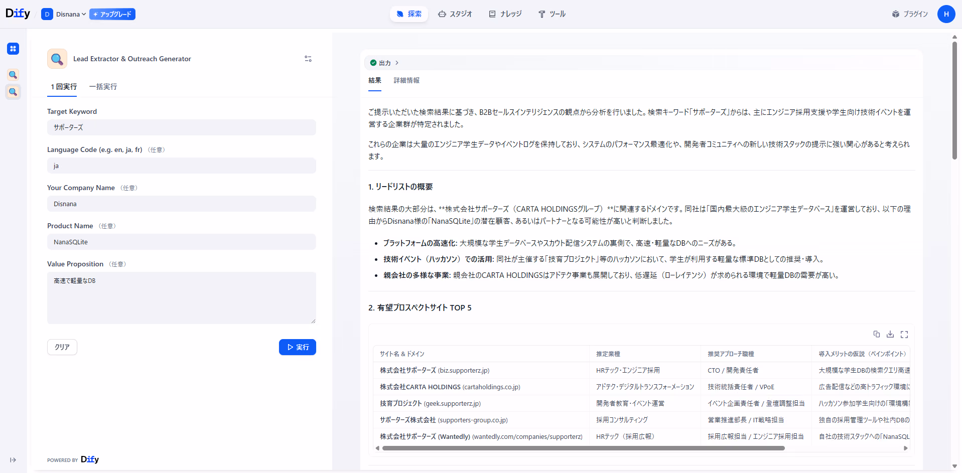 【B2B営業 of 自動化】Dify × Bright Data SERP APIで商談数を増やす、精度の高い営業リストとパーソナライズ提案を全自動生成する方法